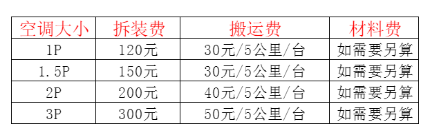 大安空调移机及费用电话在哪里找